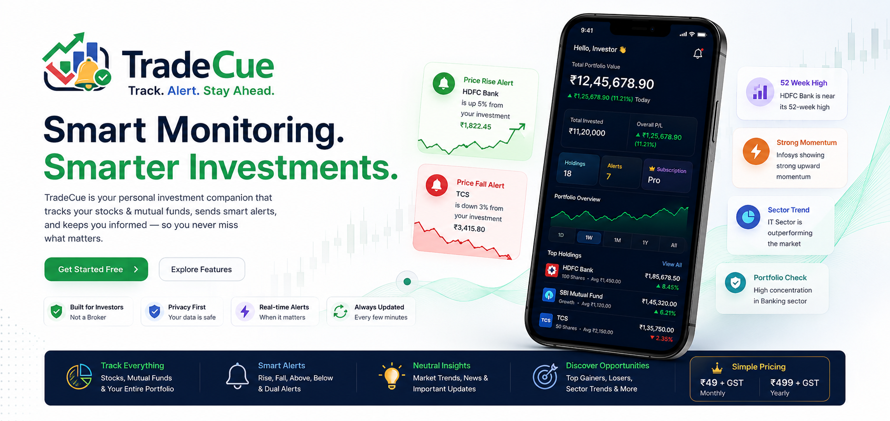 TradeCue App